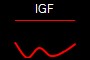 IGF